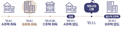 221027s.gif